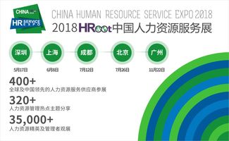 5.17 深圳站 2018 HRoot中国人力资源服务展 等你报名